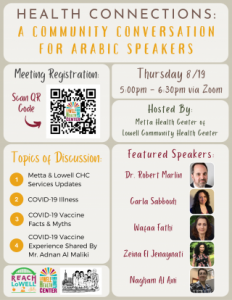 Health Connections: A Community Conversation With Arabic Speakers