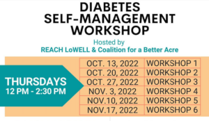 DIABETES SELF-MANAGEMENT WORKSHOP | OCTOBER 13-NOVEMBER 17